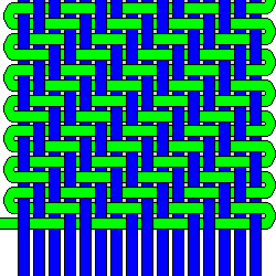 Illustration of Woven Structure